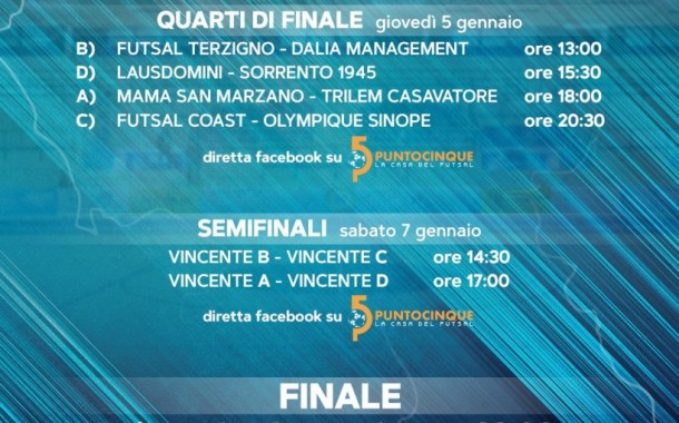 Coppa Italia C1. Domani alle 13 scatta la Final Eight: quarti e semifinali in diretta Punto5, ultimo atto su Futsal TV