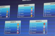 Qualificazioni Mondiali, sorteggiato l’Elite Round: Italia con Spagna, Slovenia e Rep. Ceca
