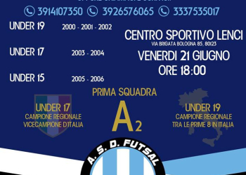 Futsal Fuorigrotta, venerdì gli stage per il settore giovanile. D’Alicandro: “Vogliamo essere un punto di riferimento per il quartiere”