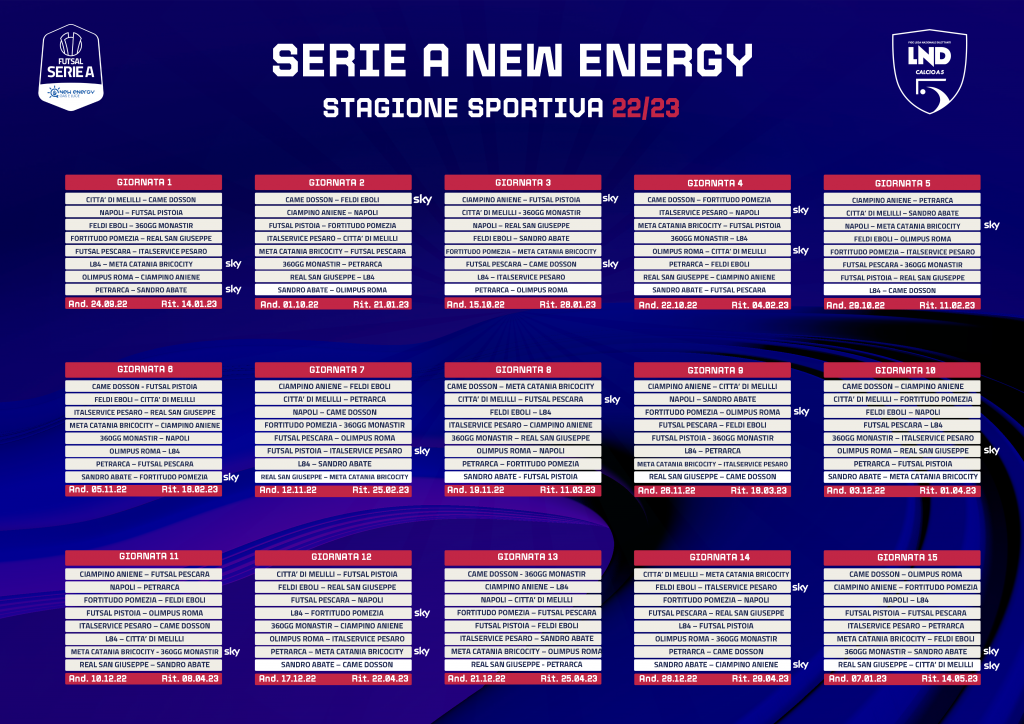 Serie A (1)