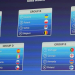 Qualificazioni Mondiali, sorteggiato l’Elite Round: Italia con Spagna, Slovenia e Rep. Ceca