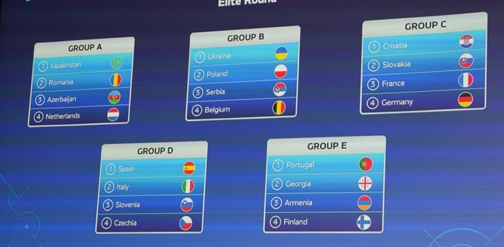 NYON, SWITZERLAND - JUNE 8: A general view of the draw results on the screen during the FIFA Futsal World Cup 2024 Elite Round Draw at the UEFA Headquarters, the House of the European Football, on June 8, 2023, in Nyon, Switzerland. (Photo by Nemanja Basevic - UEFA/UEFA via Getty Images)