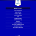 Serie A2 2024/25: Junior Domitia nel girone C