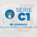Il sabato della 19a di C1: risultati e classifica