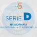 16ª giornata: i risultati e le classifiche nei sei gruppi