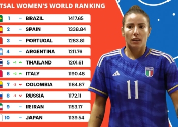 Ranking FIFA, doppio salto in avanti: le azzurre salgono al 6° posto, Nazionale maschile sedicesima