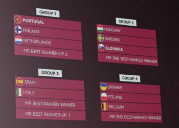 Uefa Women’s Euro: Italfutsal nel girone della Spagna. Azzurre ora quinte nel ranking Fifa