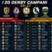 Campania da record, 5 squadre in serie A, 20 derby da vivere in una stagione da protagoniste
