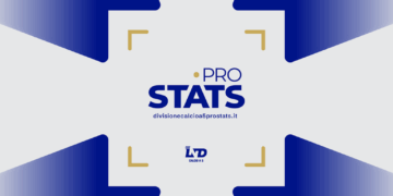 Match analysis e statistiche al servizio delle società: nasce la piattaforma ProStats. Castiglia: “Continuiamo a innovare il futsal italiano”